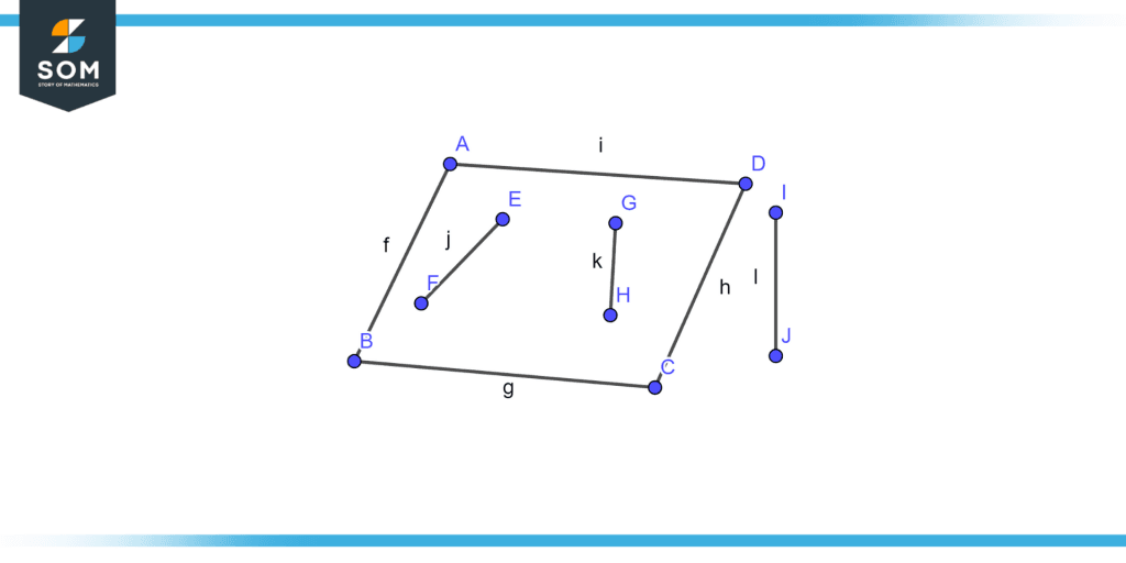 Coplanar-and-non-coplanar-lines