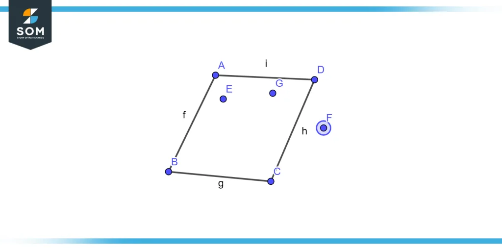 Coplanar and non-coplanar-points