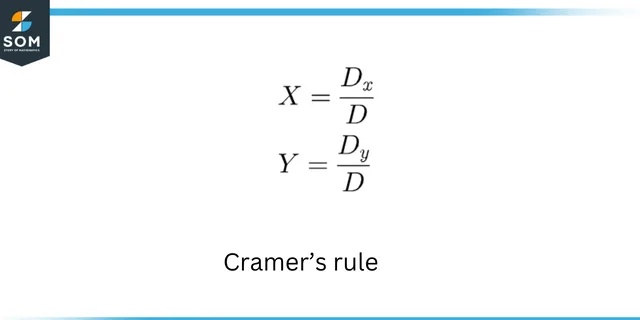 Cramers rule Cramers rule