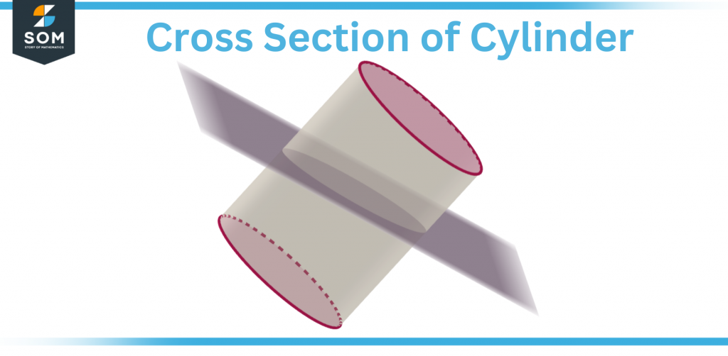Cross Section of Cylinder