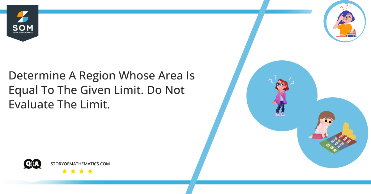 Determine A Region Whose Area Is Equal To The Given Limit. Do Not Evaluate The Limit.