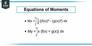 Equations of Moments 1
