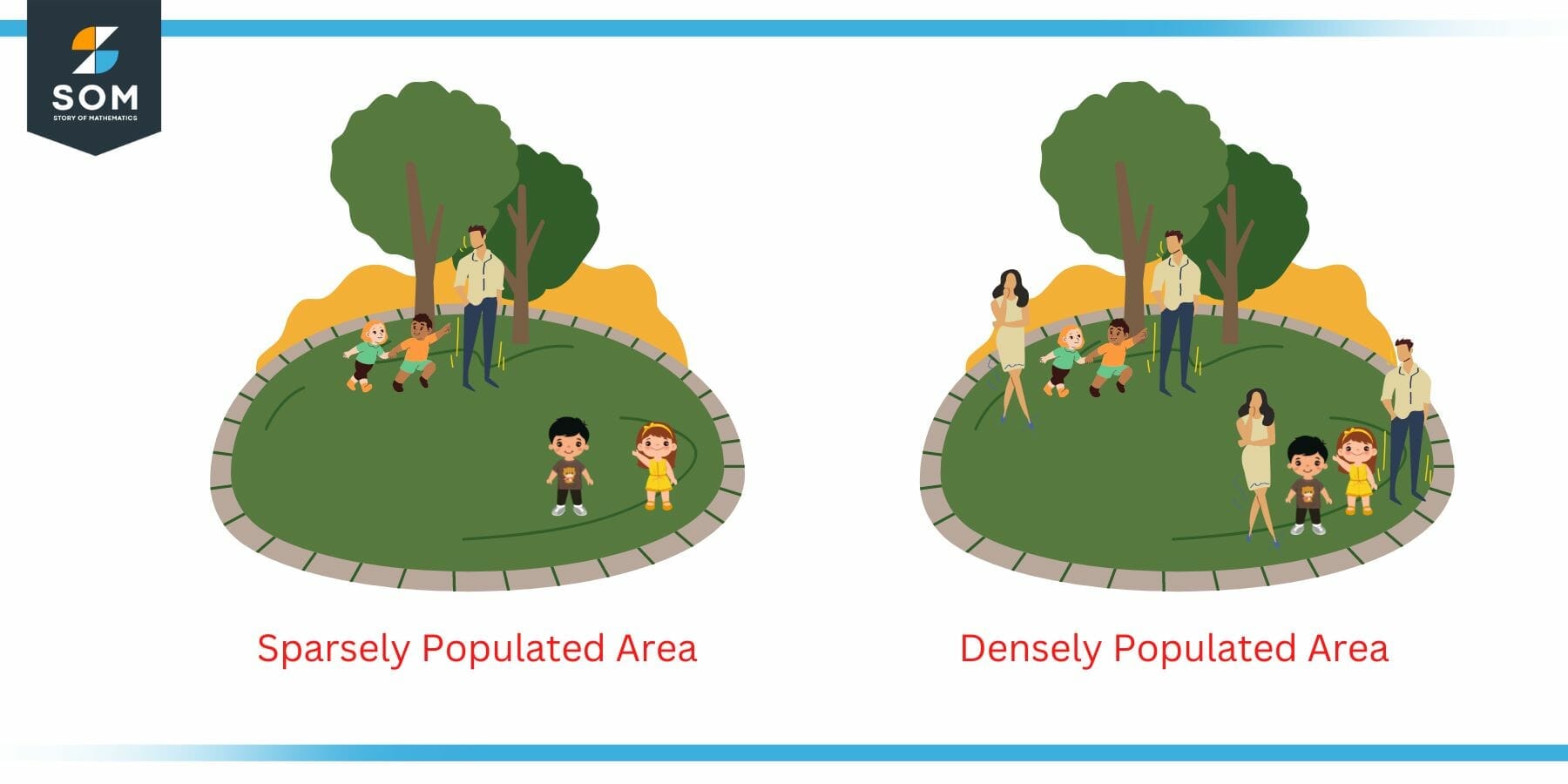 Example of Population Density