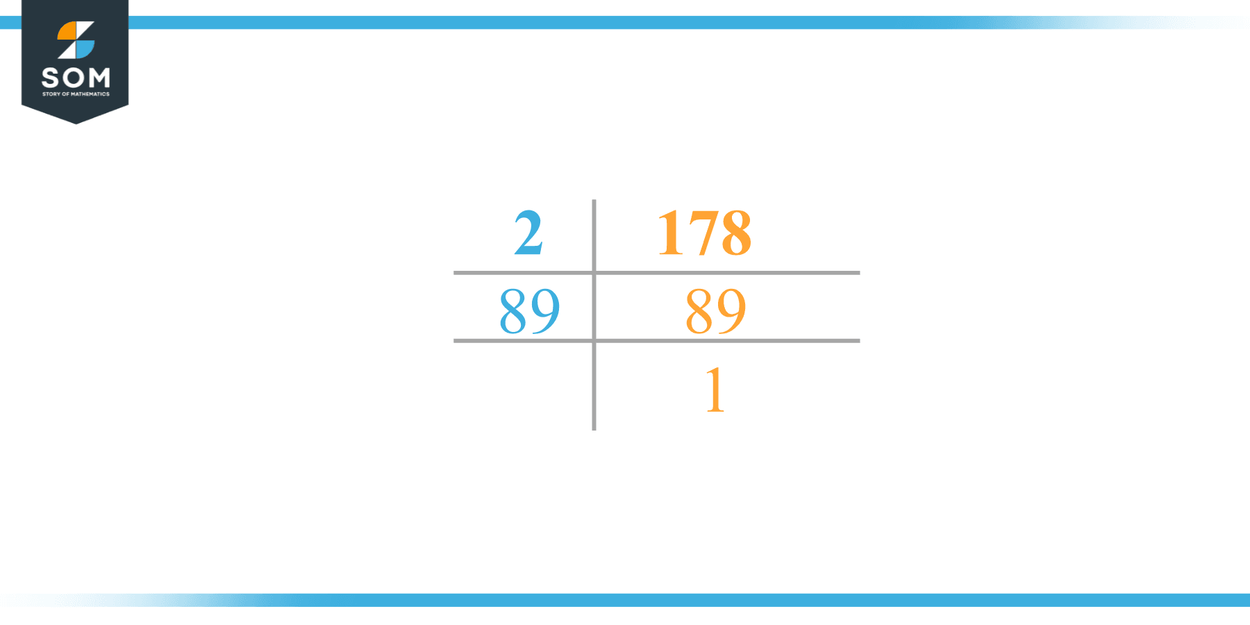 Factor of 178 by Prime Factorization