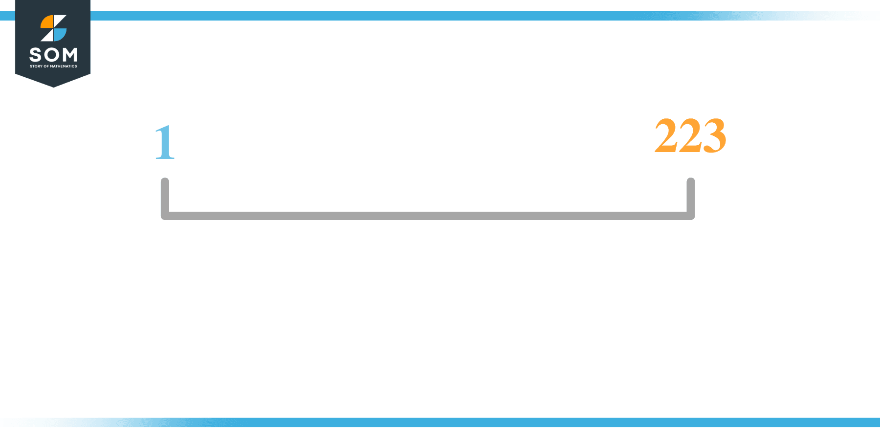 Factor of 223 in Pairs