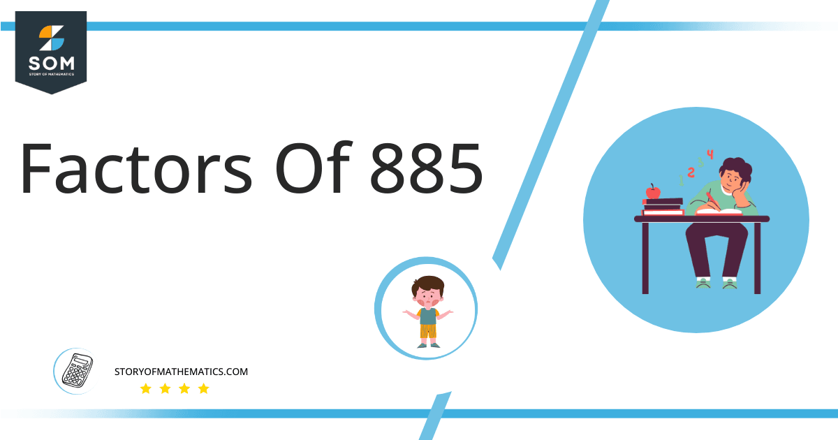 Factors Of 885