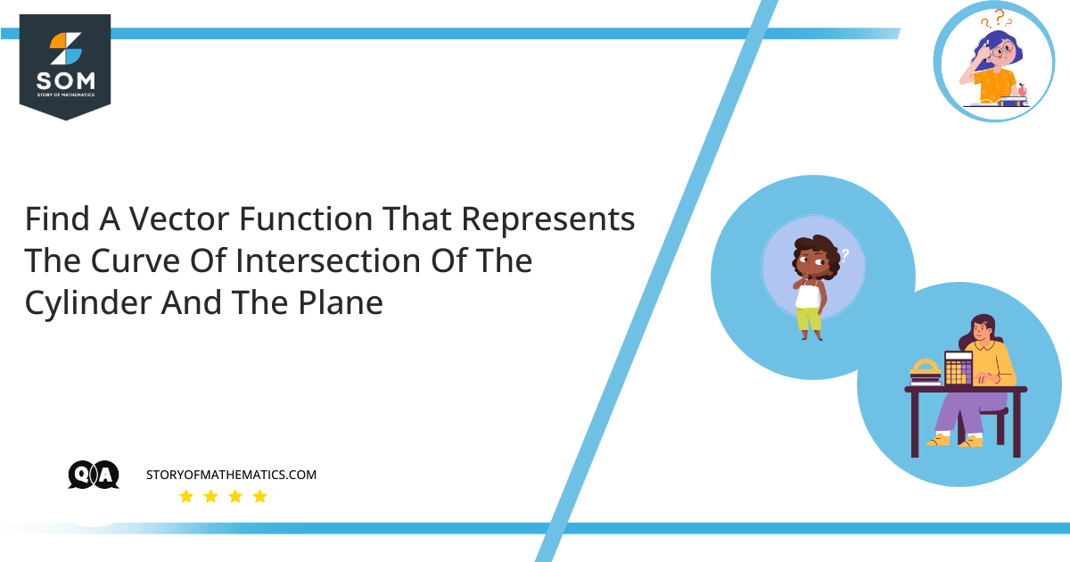 Find A Vector Function That Represents The Curve Of Intersection Of The Cylinder And The Plane