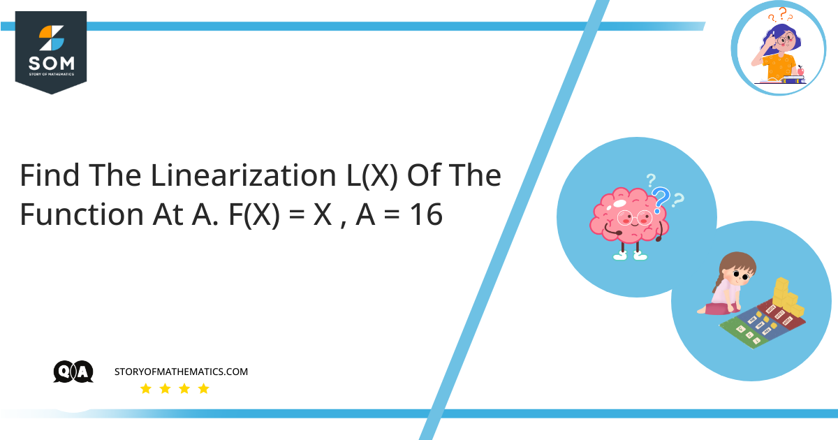 Find The Linearization LX Of The Function At A. FX X A 16
