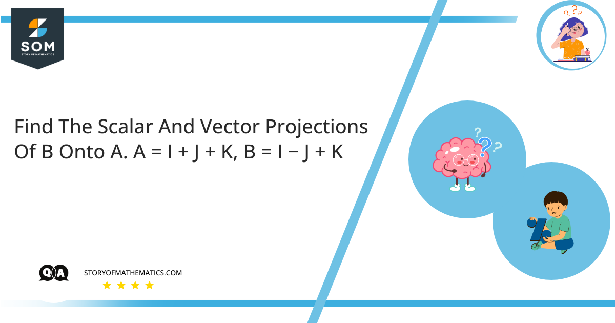 Find The Scalar And Vector Projections Of B Onto A. A I J K B I − J K
