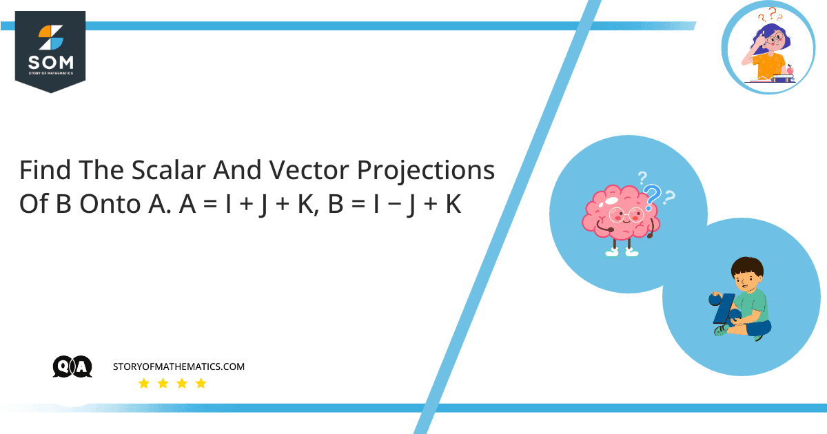Find The Scalar And Vector Projections Of B Onto A. A I J K B I − J K
