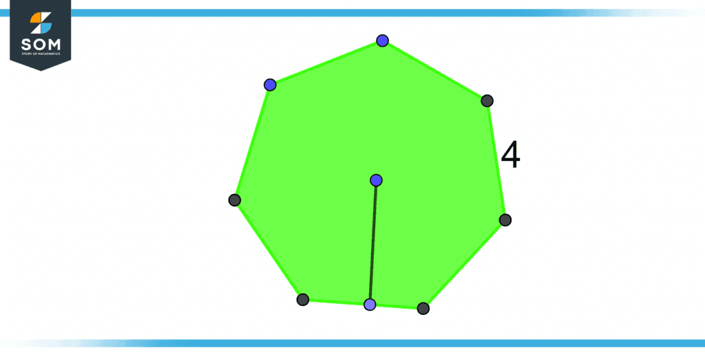 Heptagon