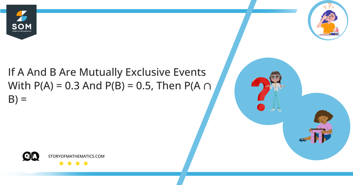 If A And B Are Mutually Exclusive Events With PA 0.3 And PB 0.5 Then PA ∩ B
