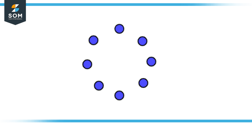Not an array Not an array