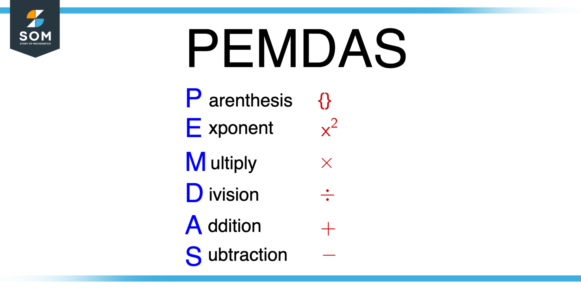 PEMDAS Convention