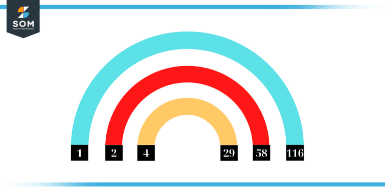 Pairs of 116