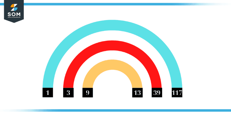 Pairs of 117