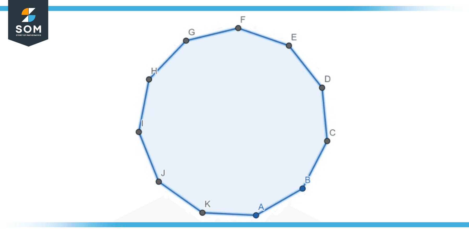 Undecagon Definition Meaning what-is-a-mammal-definition-of-mammal