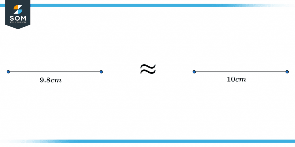 Representation of approximate equality