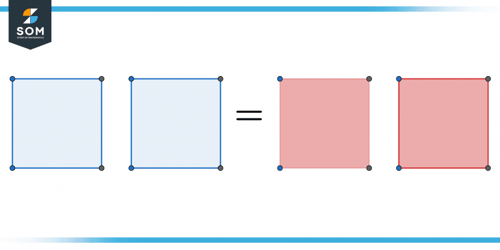 Representation of equality in shapes