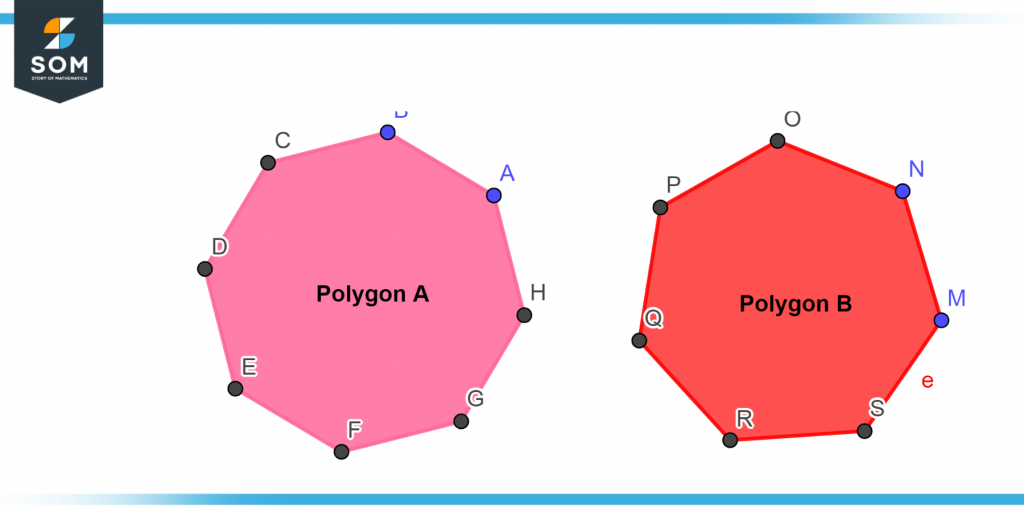 Representation of two different polygons