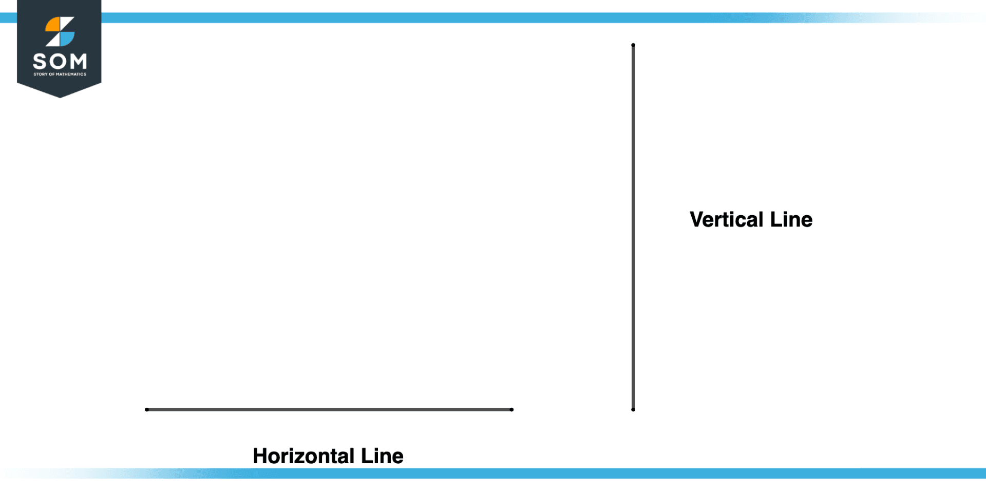 Sketching Number Line First Step