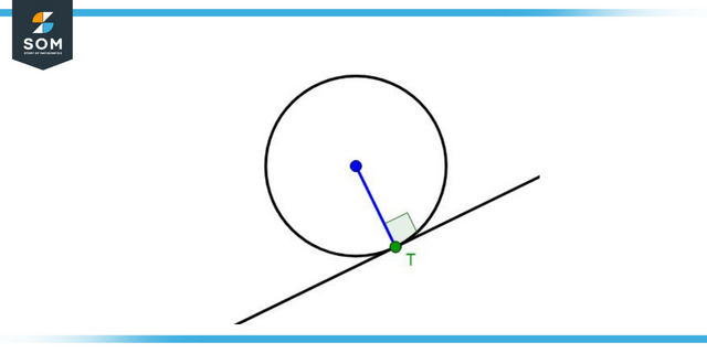 Tangent of a circle cutting it at point T only.