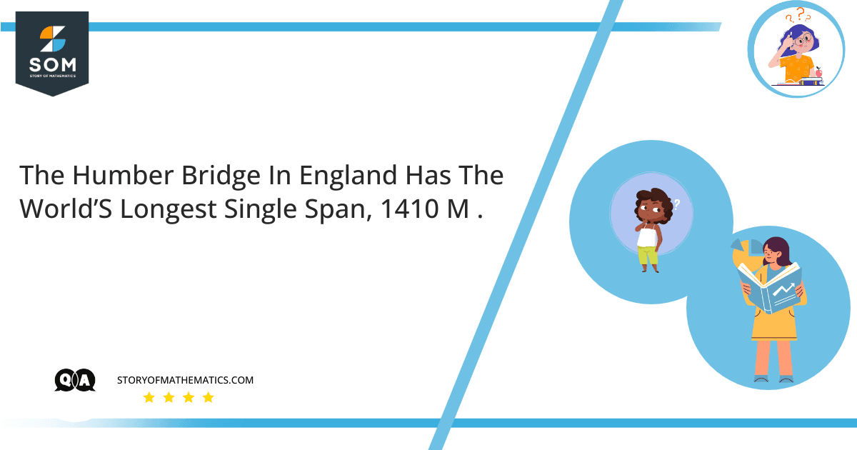 The Humber Bridge In England Has The WorldS Longest Single Span 1410 M .