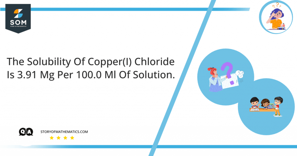 The solubility of copper (I) chloride is 3.91 mg per 100.0 ml of