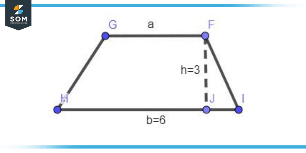 Trapezium