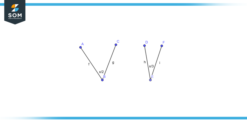 Uknown non-adjacent complementary angles