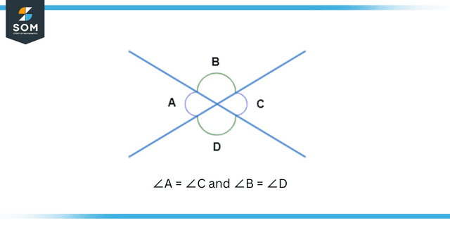 Vertical angle theorem Vertical angle theorem