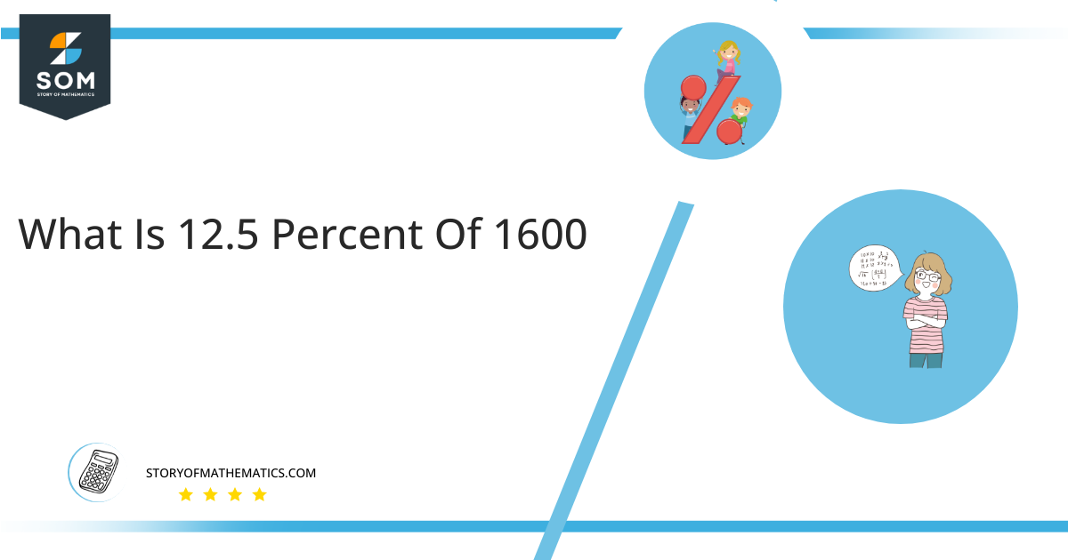 What Is 12.5 Percent Of 1600