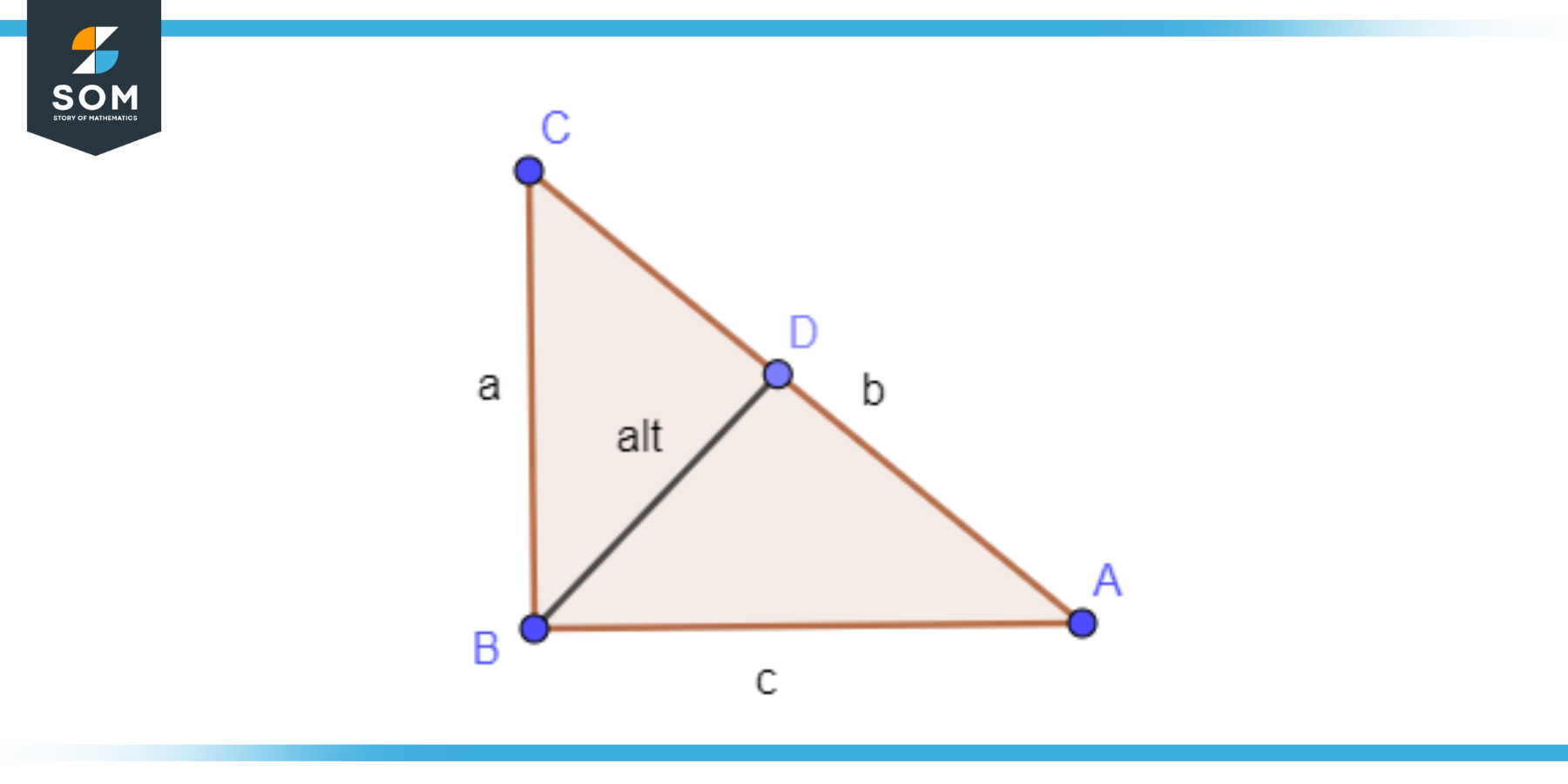 Altitude of right triangle
