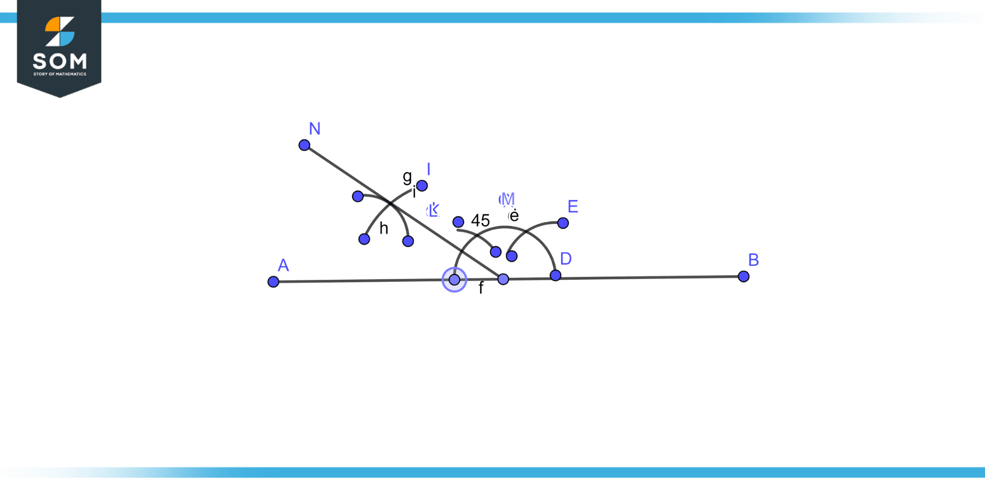 Compass (Drawing) Definition & Meaning