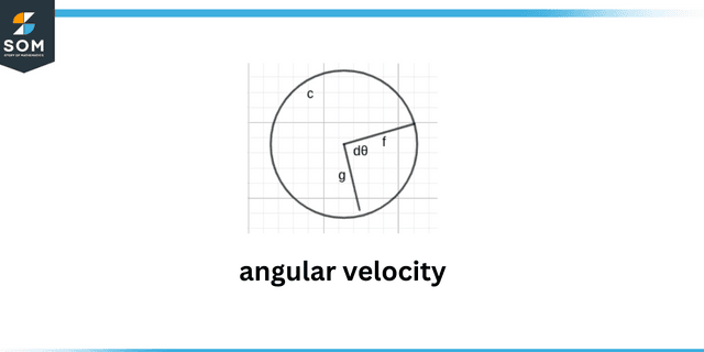 Angular velocity Angular velocity