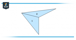 Area of a complex shape by dividing it into parts
