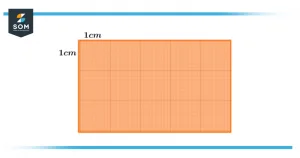 Area of a rectangle divided into parts Area of a rectangle divided into parts