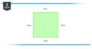 Area of a square with equal sides