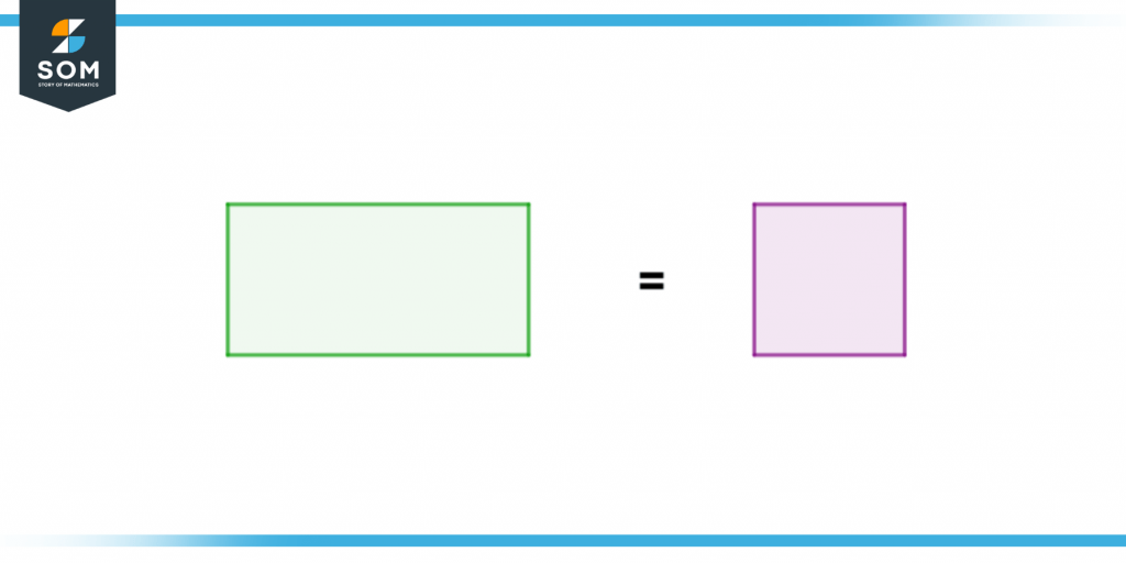 Axiom based upon the laws of equality