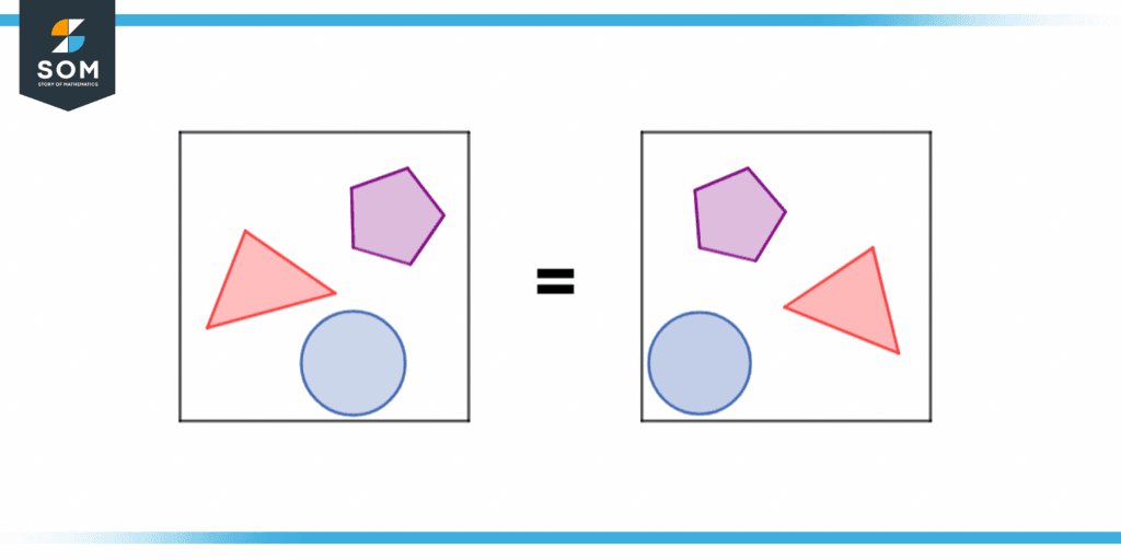 Axiom of sets with equal elements