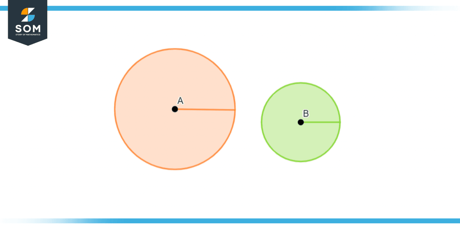 Axiom | Definition & Meaning