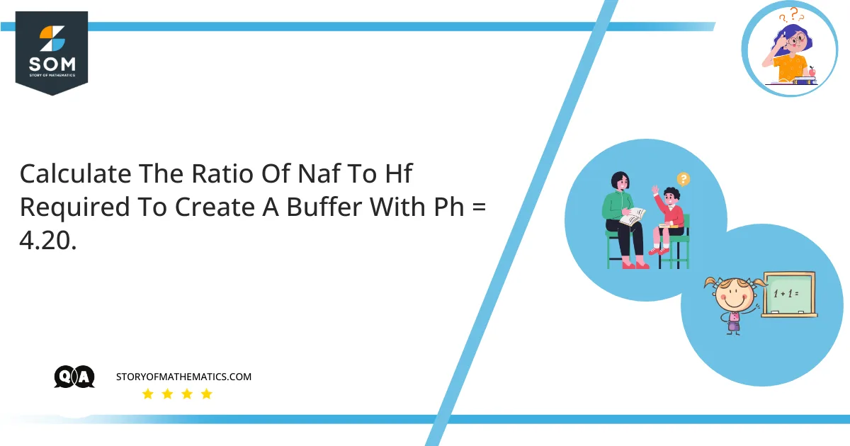 calculate the ratio of naf to hf required to create a buffer with p