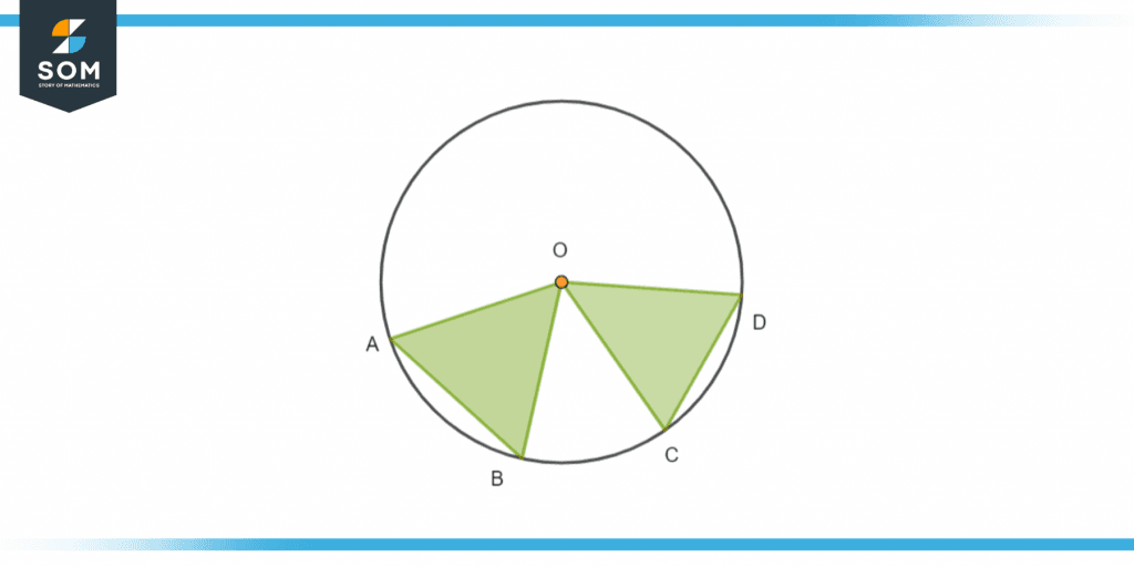 Chords that subtend equal angles