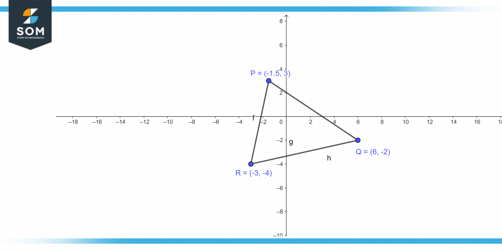 Collinear points on triangle 