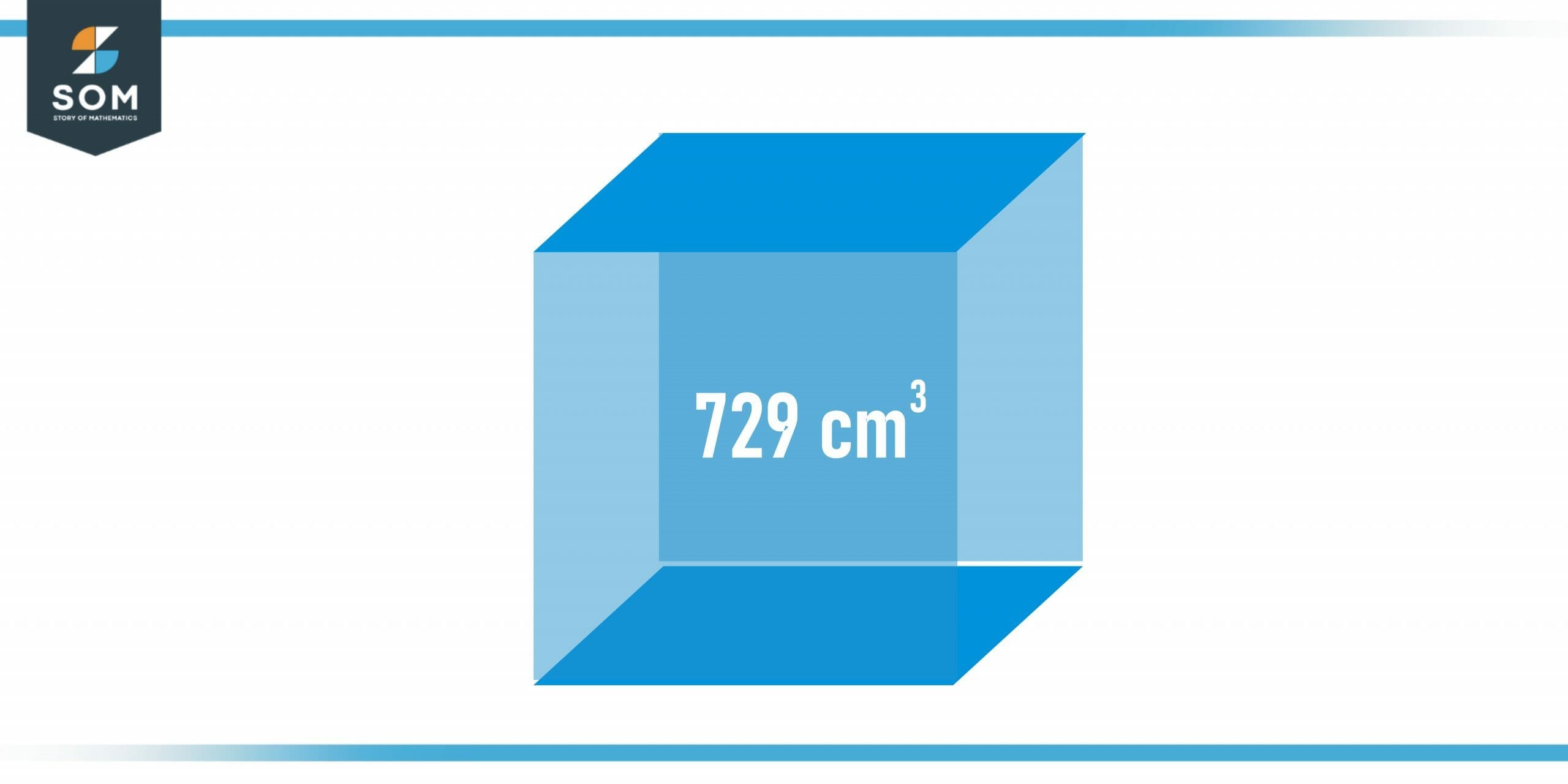 cubic block of water container scaled