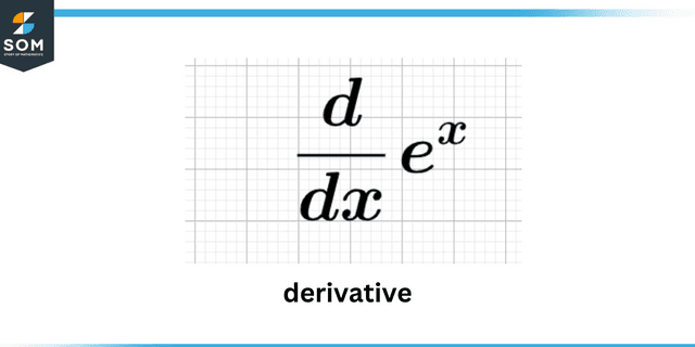 Derivative