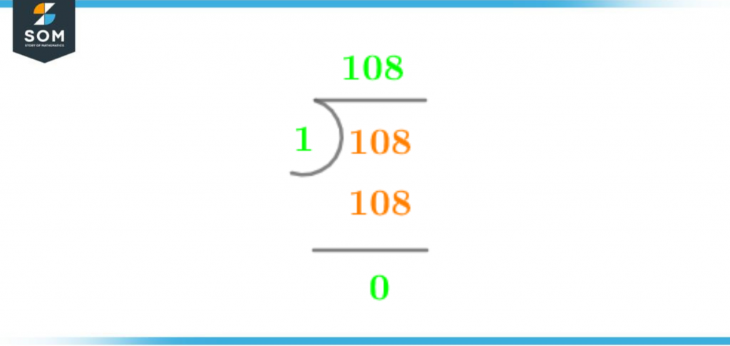 Division method of one hundred and eight