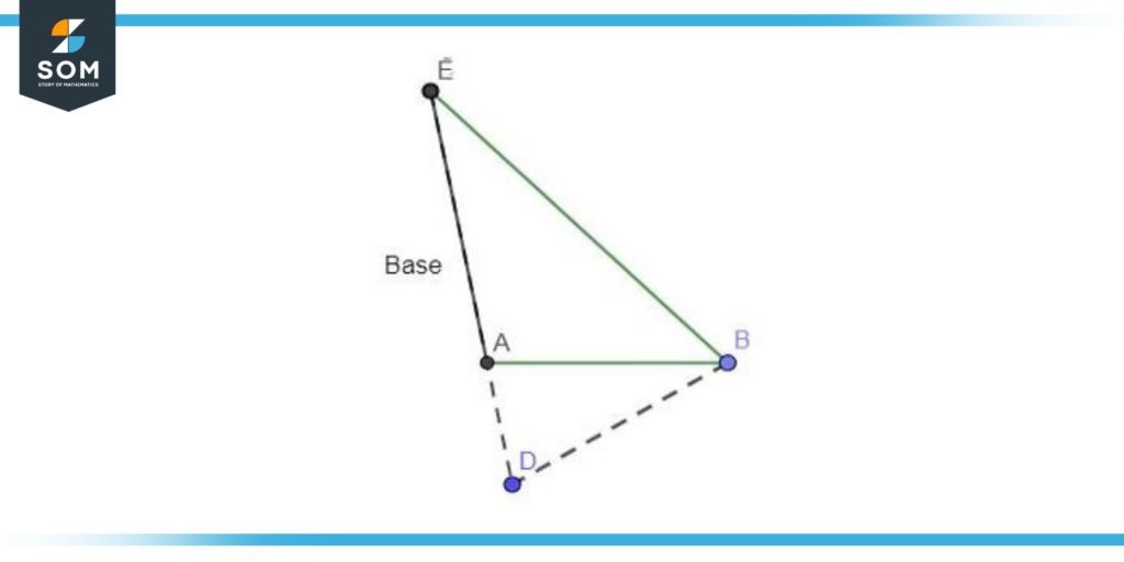Extended base of an obtuse triangle