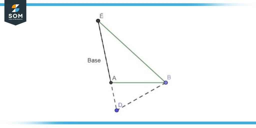 Extended base of an obtuse triangle Extended base of an obtuse triangle