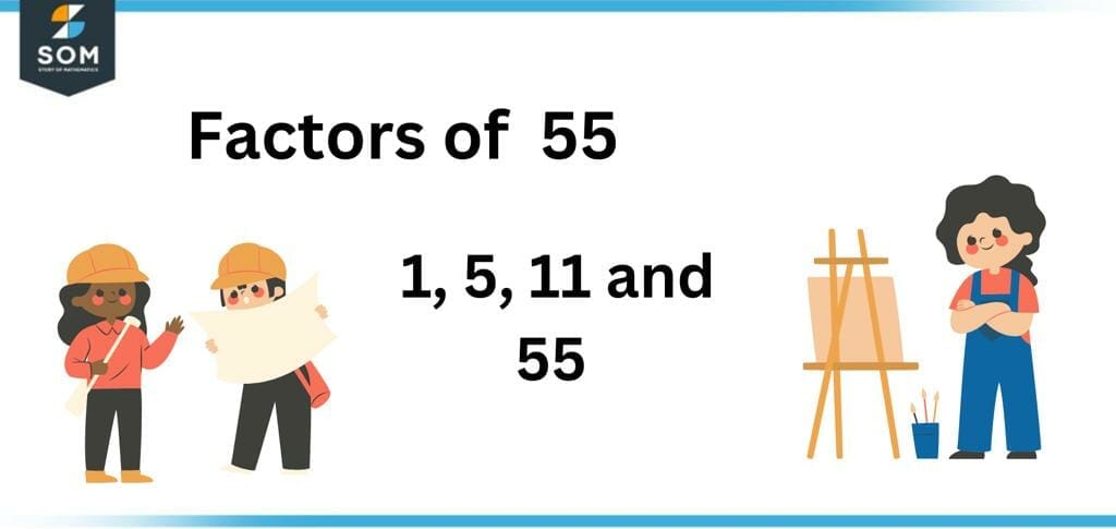 Factor of fifty five Factor of fifty five